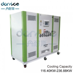 Water Cooled Chiller