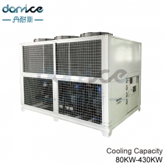 Air Cooled Screw Chiller