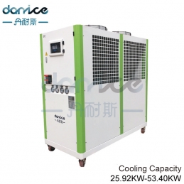 Air Cooled Chiller