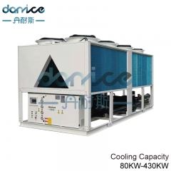 Air Cooled Screw Chiller