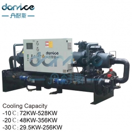 Water Cooled Screw Glycol Chiller