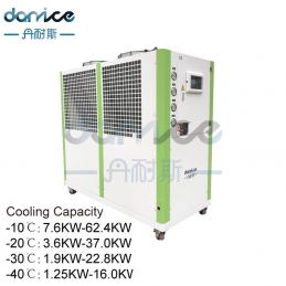 Glycol Air Cooled Chiller