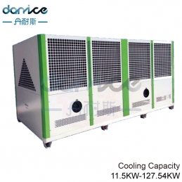 Integrated conversion module air cooling chille