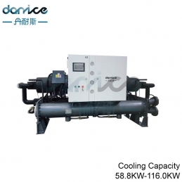 All variable frequency water cooled chiller